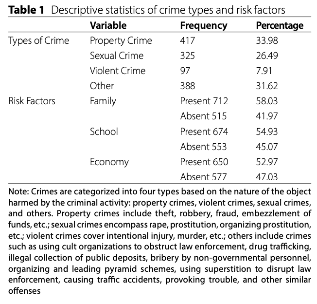 Screenshot 2025-06-28 at 23.33.24