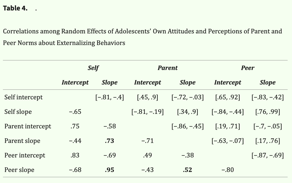 Screenshot 2025-02-14 at 10.49.14