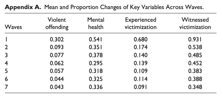 Screenshot 2025-04-16 at 11.01.43