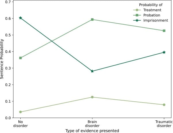 1-s2.0-S0160252724000566-gr3
