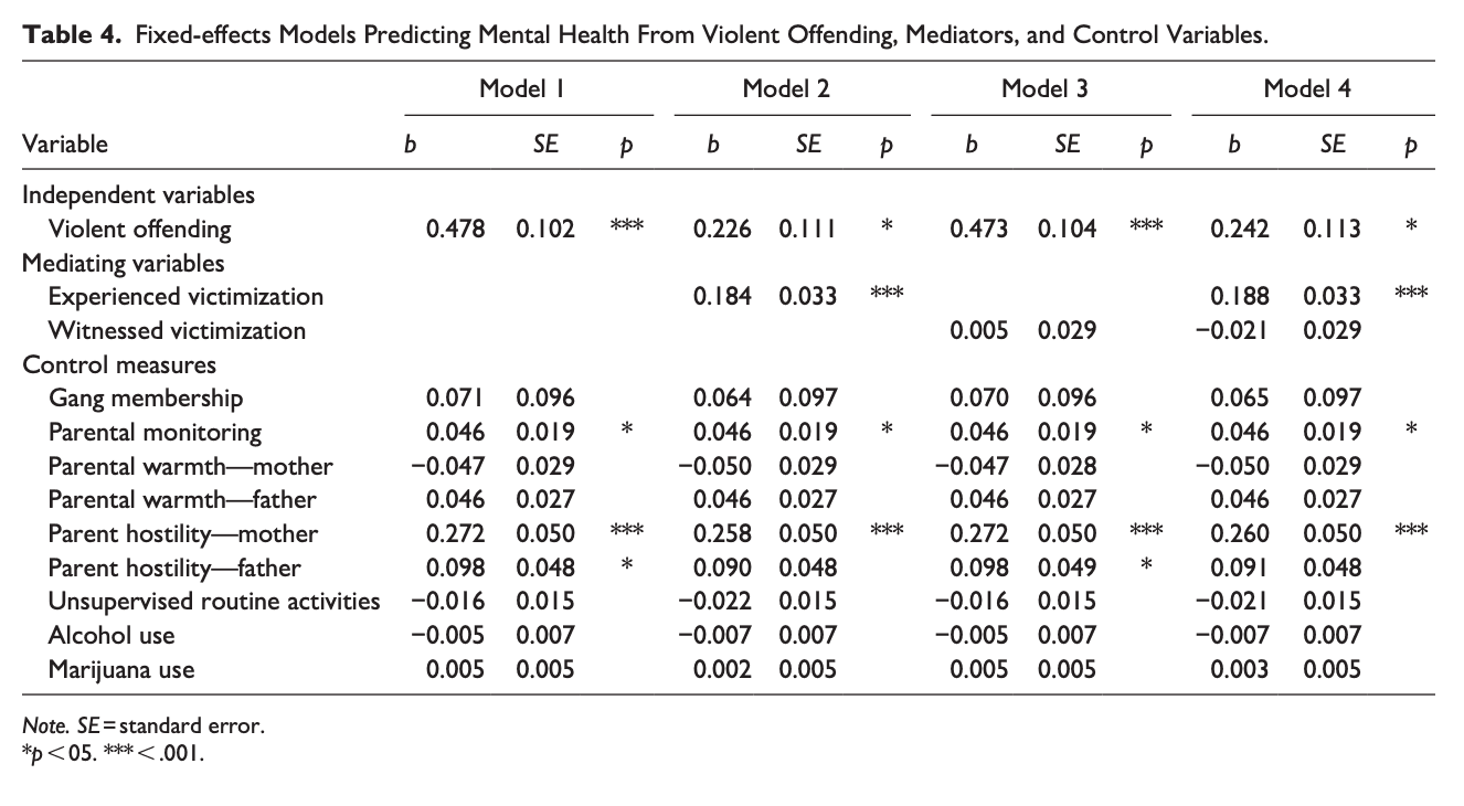 Screenshot 2025-04-16 at 10.59.56