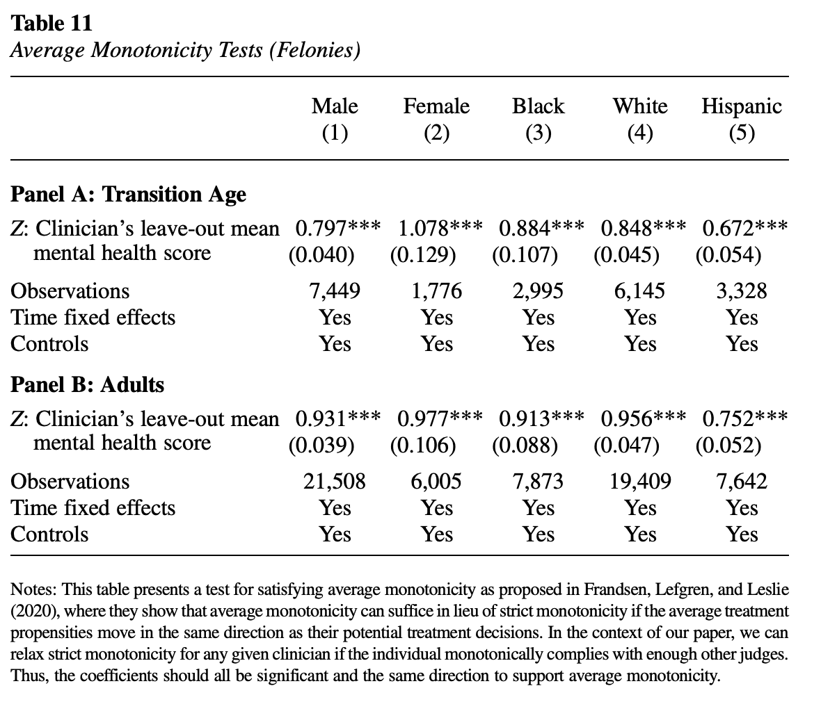 Screenshot 2025-03-14 at 09.27.37