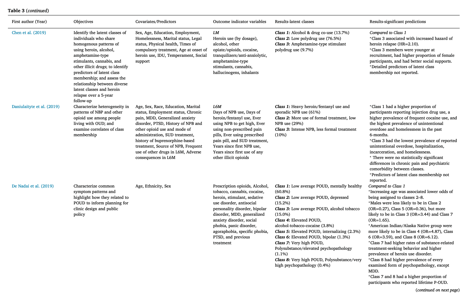 Screenshot 2025-08-14 at 23.57.50