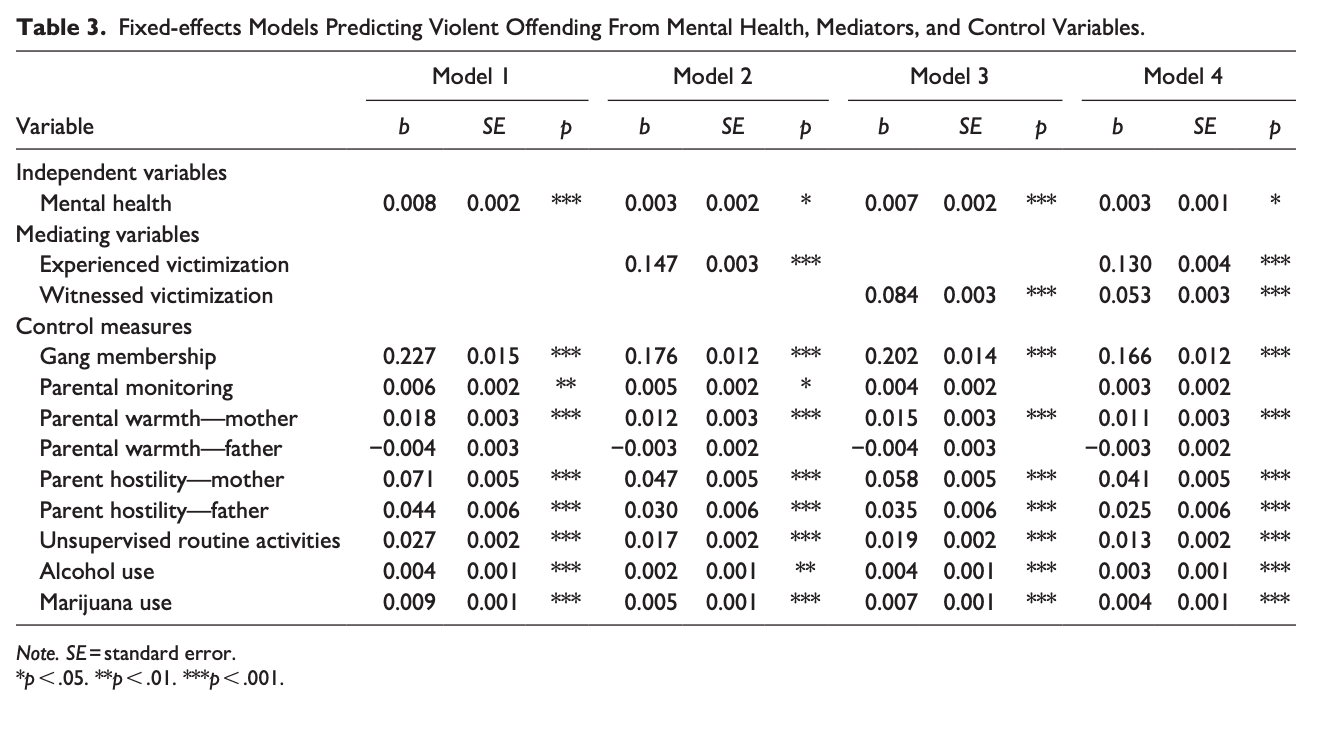 Screenshot 2025-04-16 at 10.59.16