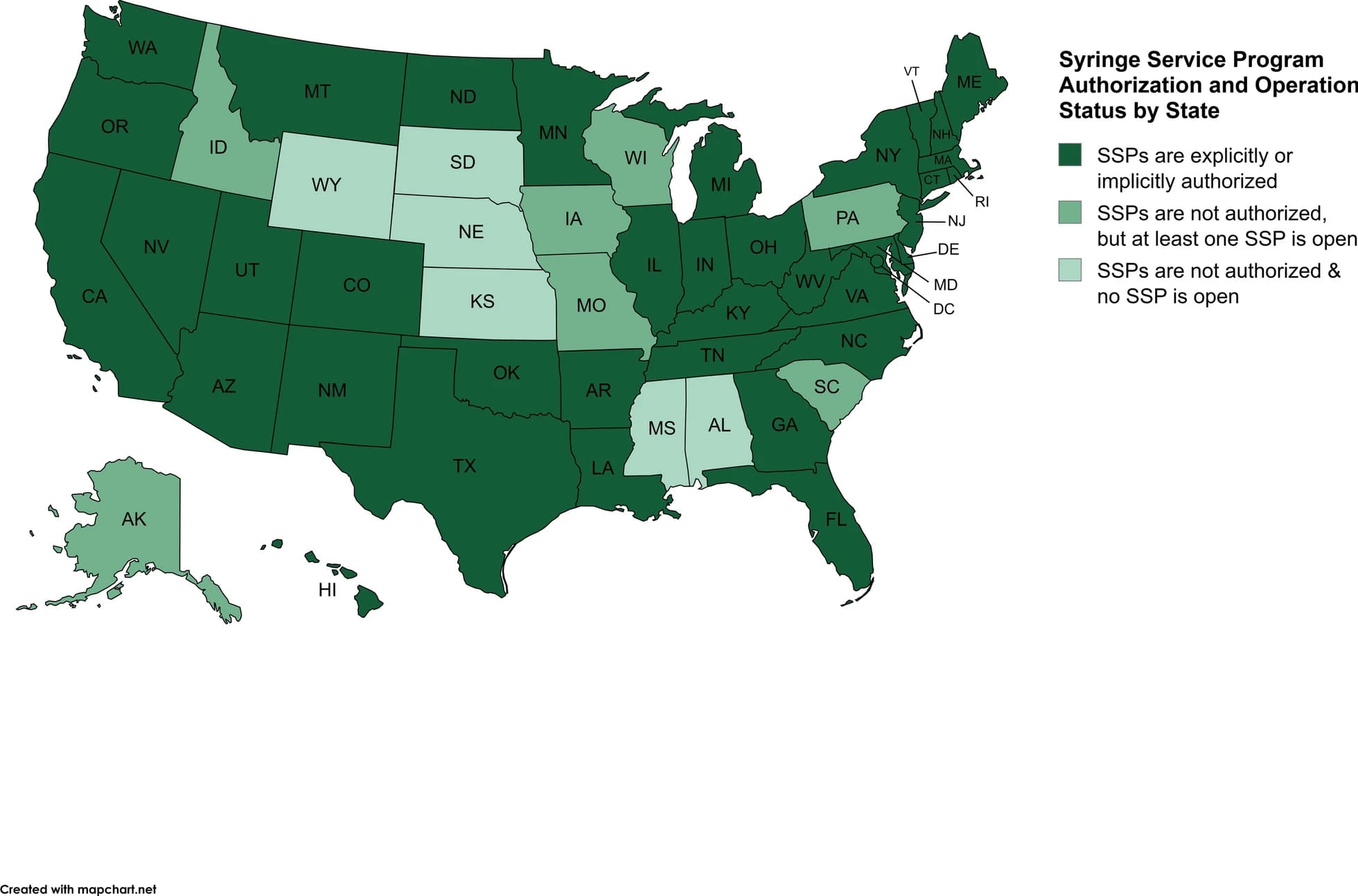 Fig. 3 Syringe Service Program Authorization and Operation Status by State as of April 2025