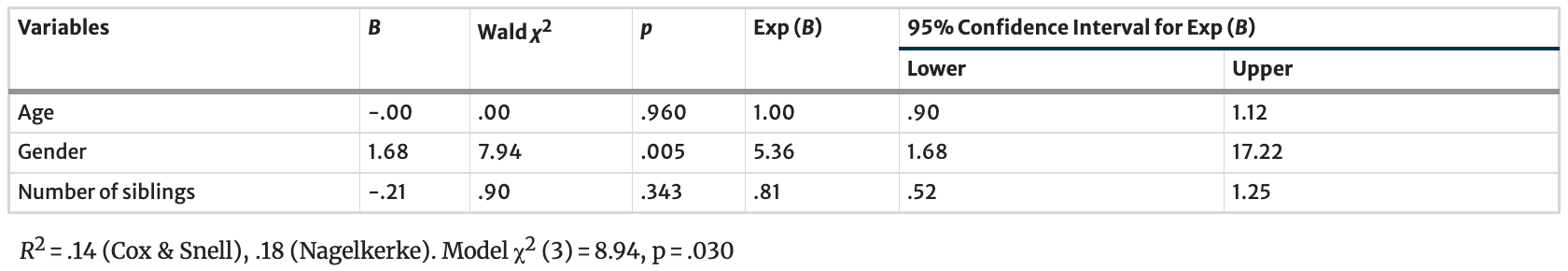 Screenshot 2025-01-19 at 03.31.11