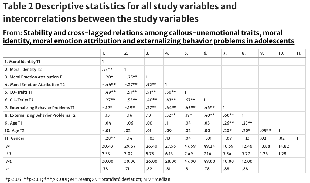 Screenshot 2024-10-29 at 22.57.27