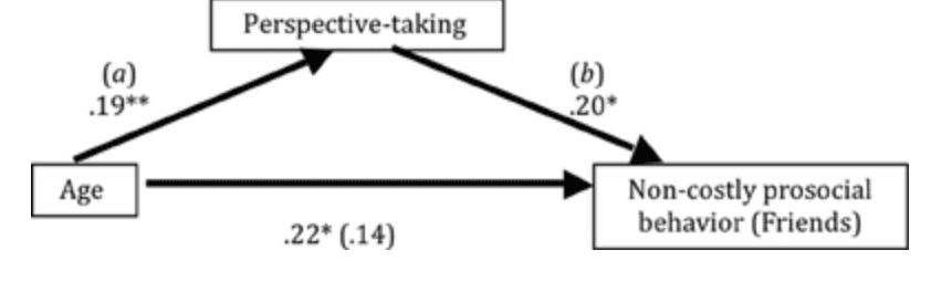 Screenshot 2024-06-04 at 6.42.39 PM