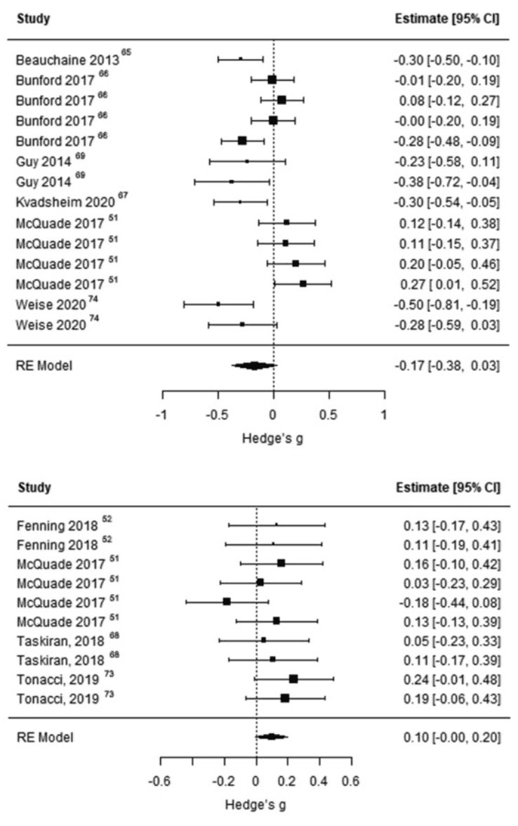 Screenshot 2025-07-03 at 23.14.30