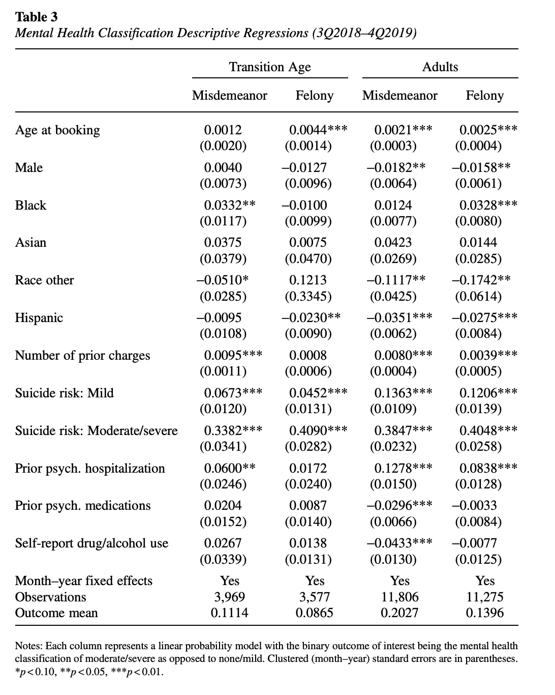 Screenshot 2025-03-14 at 08.59.20