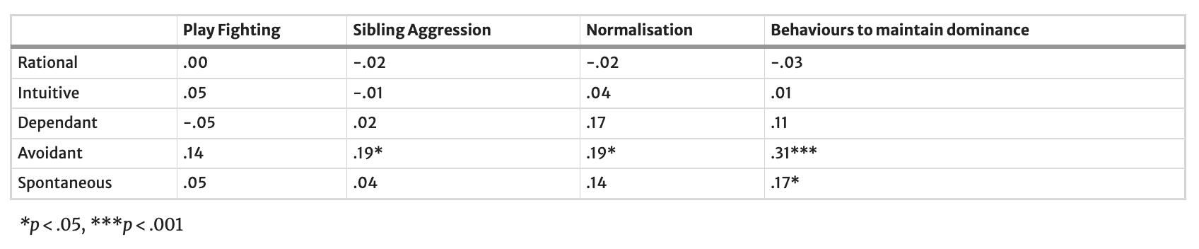 Screenshot 2025-01-19 at 03.21.39