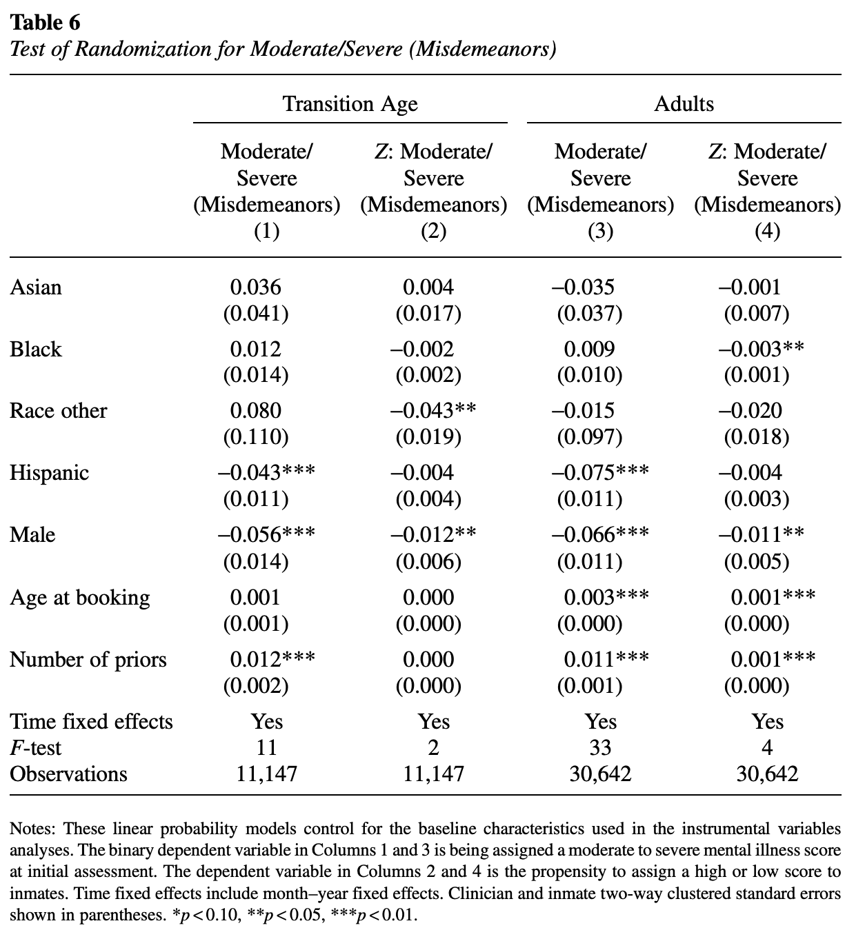 Screenshot 2025-03-14 at 09.17.49