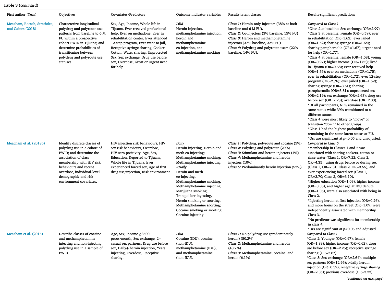 Screenshot 2025-08-15 at 00.00.20