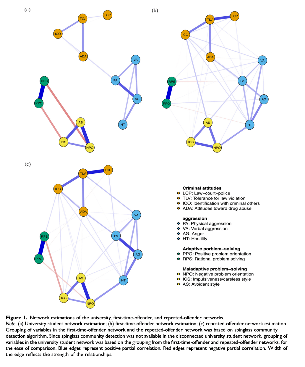 Screenshot 2025-03-15 at 15.38.51