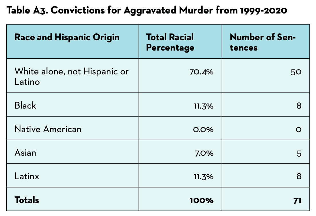 Screenshot 2024-12-23 at 10.19.28