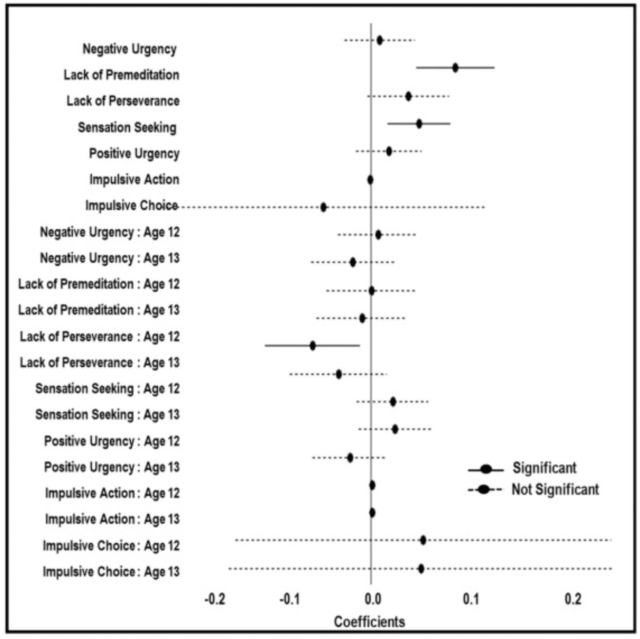 Screenshot 2025-04-01 at 13.55.09