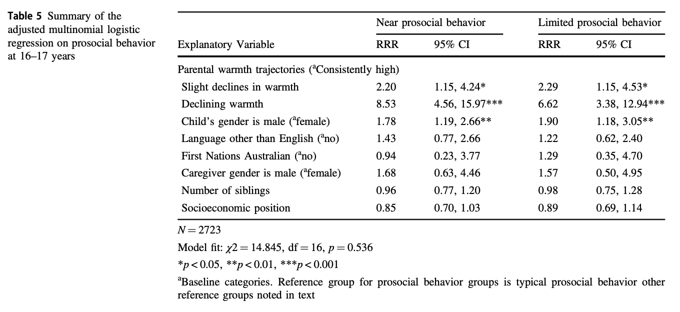 Screenshot 2025-05-26 at 22.35.47