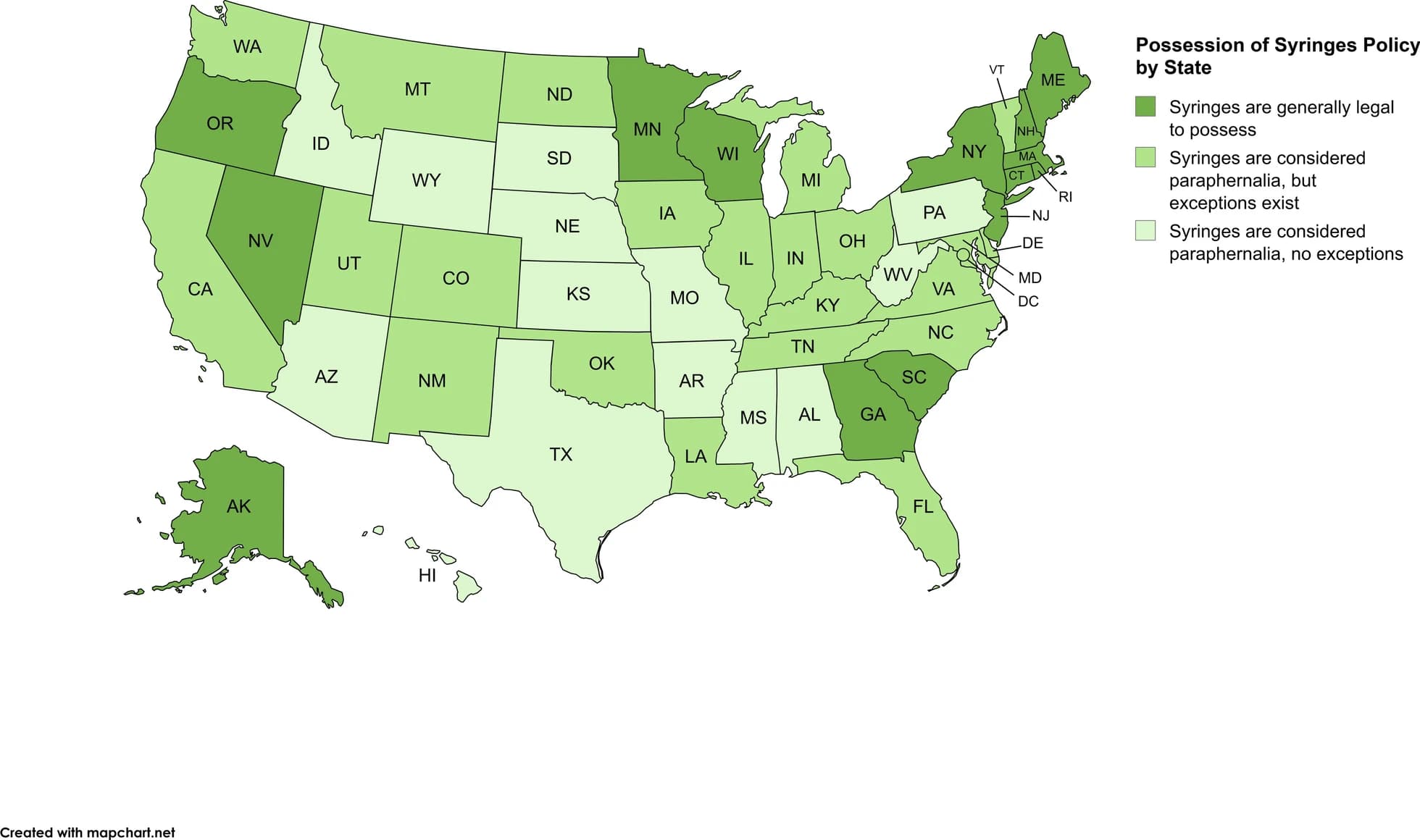 Fig. 4 Possession of Syringes Policy by State as of April 2025