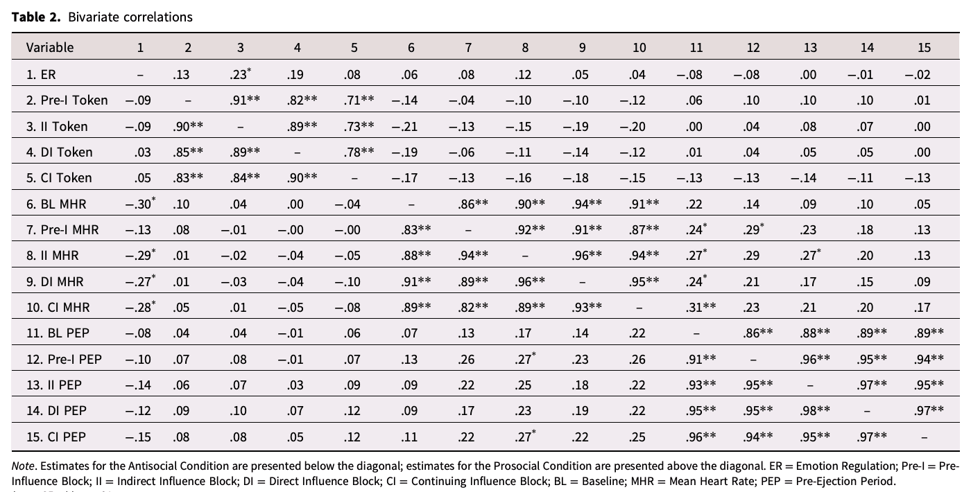 Screenshot 2025-04-20 at 10.15.07