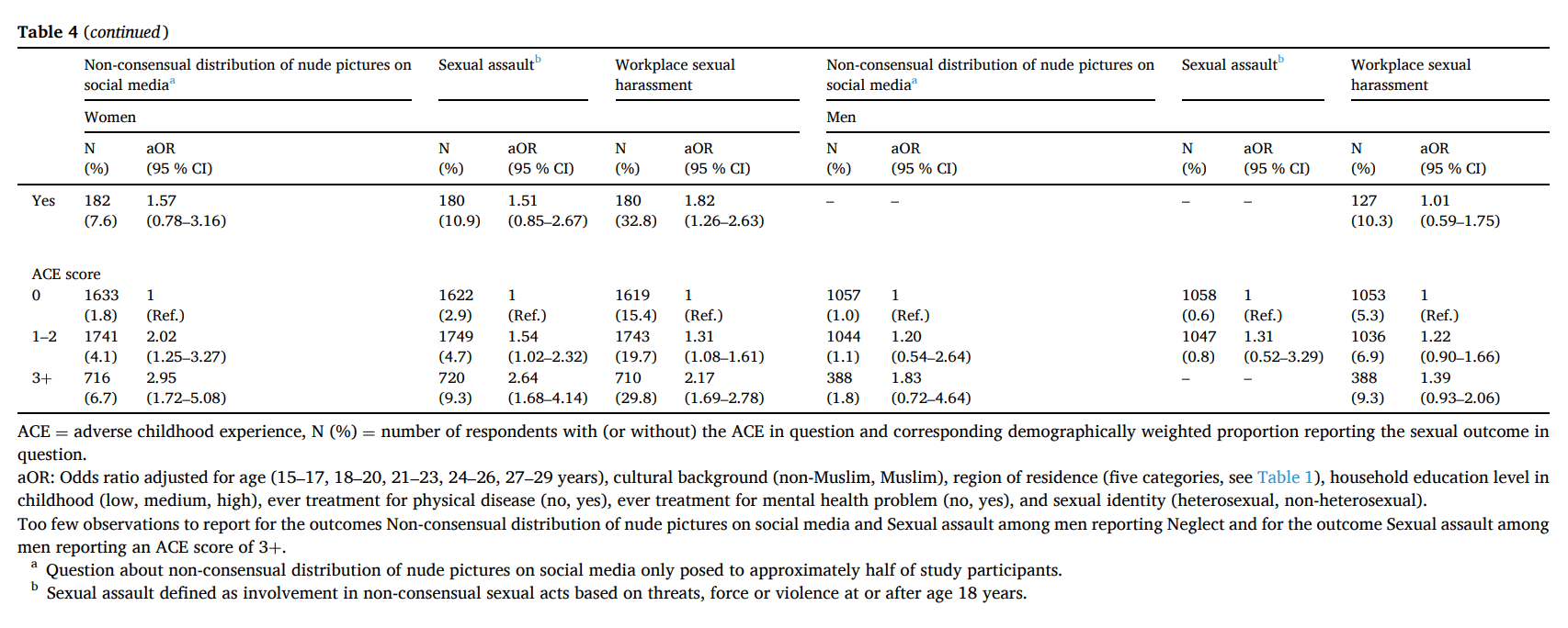 Screenshot 2025-02-19 at 19.17.02