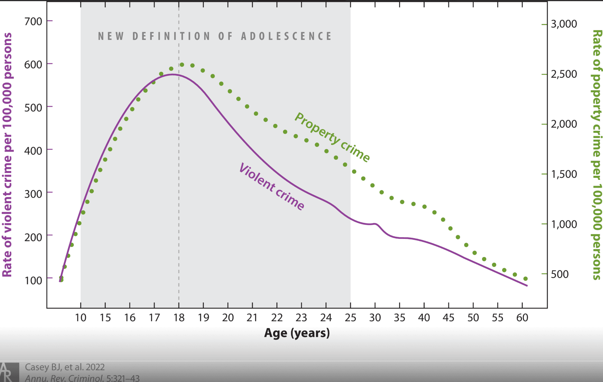 Screenshot 2024-06-02 at 5.38.12 PM
