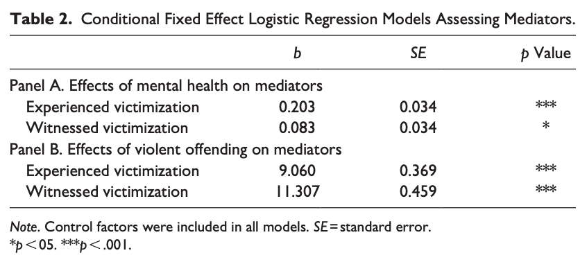 Screenshot 2025-04-16 at 10.57.58