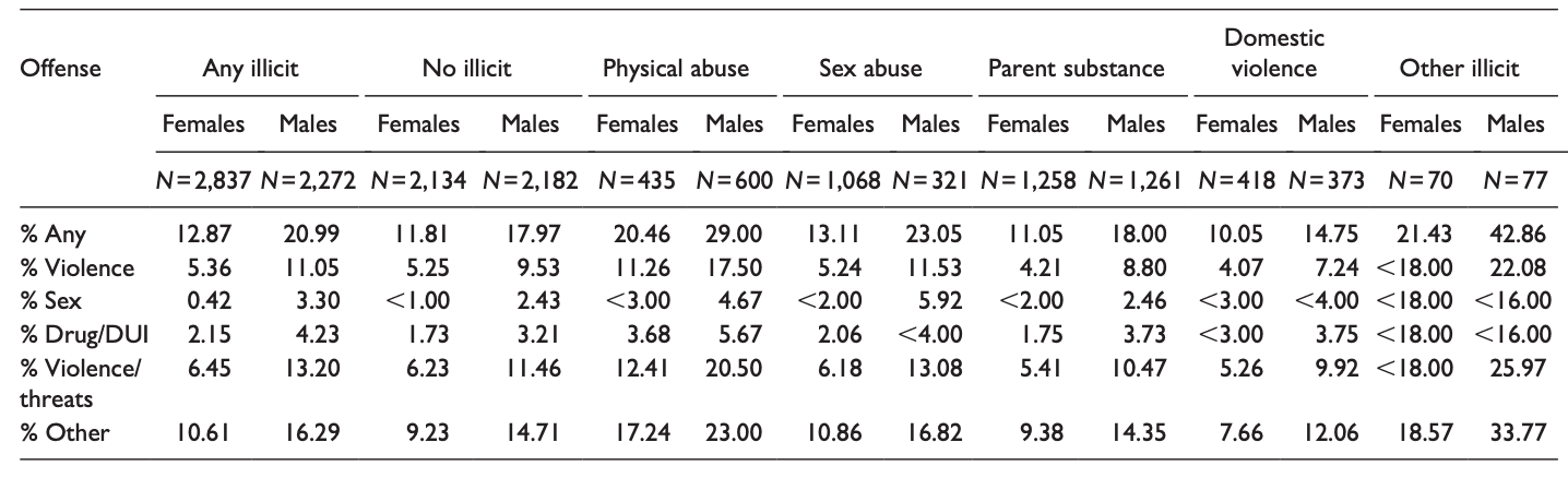 Screenshot 2025-06-29 at 22.45.12