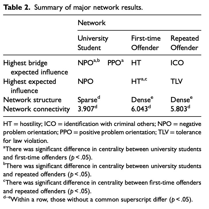 Screenshot 2025-03-15 at 15.41.35
