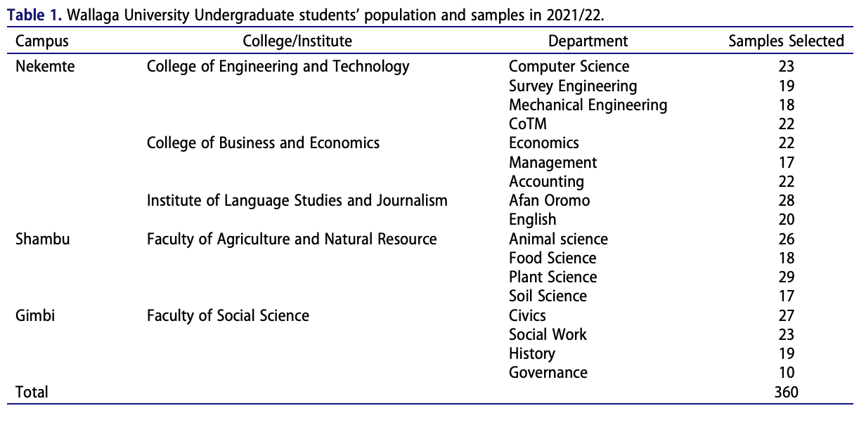 Screenshot 2025-07-01 at 22.05.09