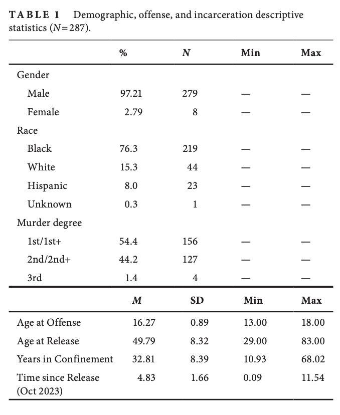 Screenshot 2025-03-19 at 20.22.40