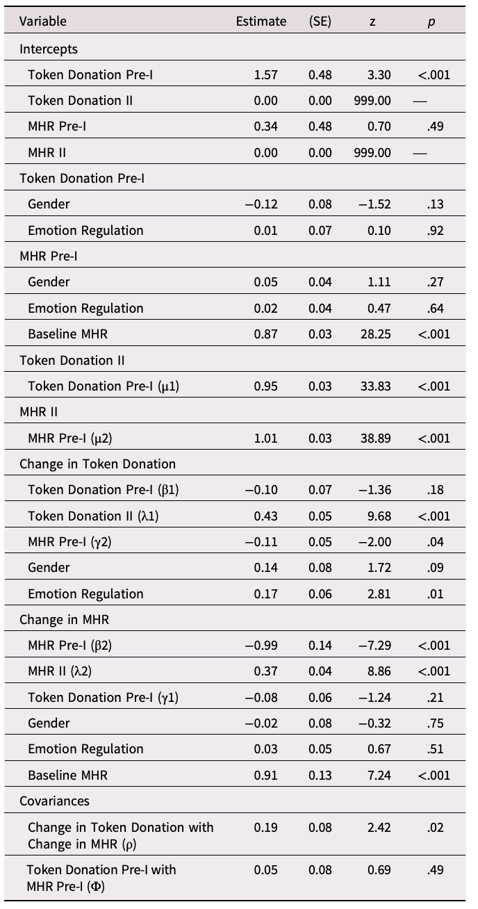 Screenshot 2025-05-21 at 22.18.54