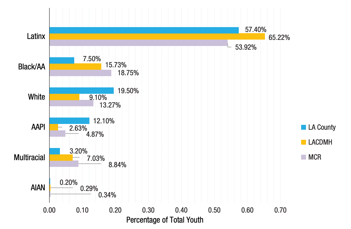 Screenshot 2025-03-26 at 14.47.08