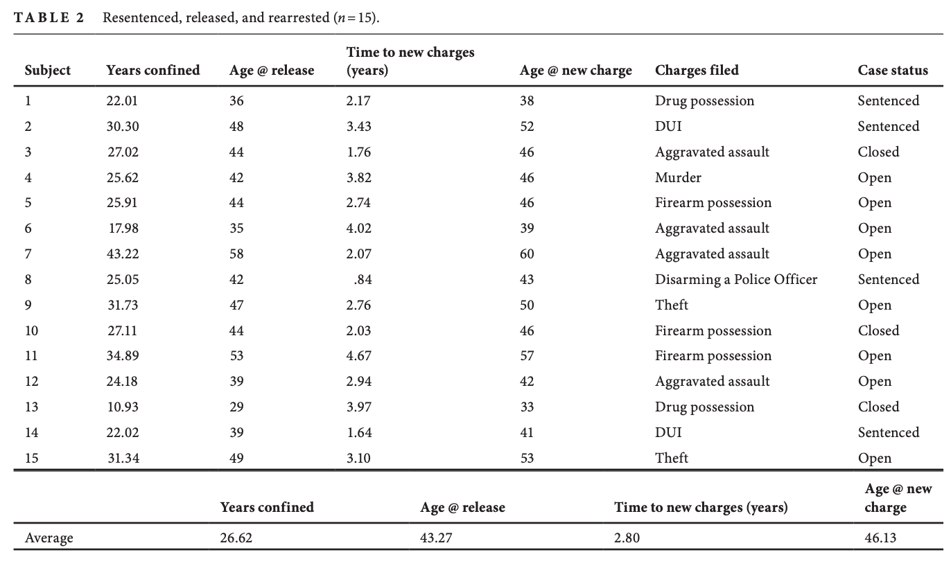 Screenshot 2025-03-19 at 20.25.32