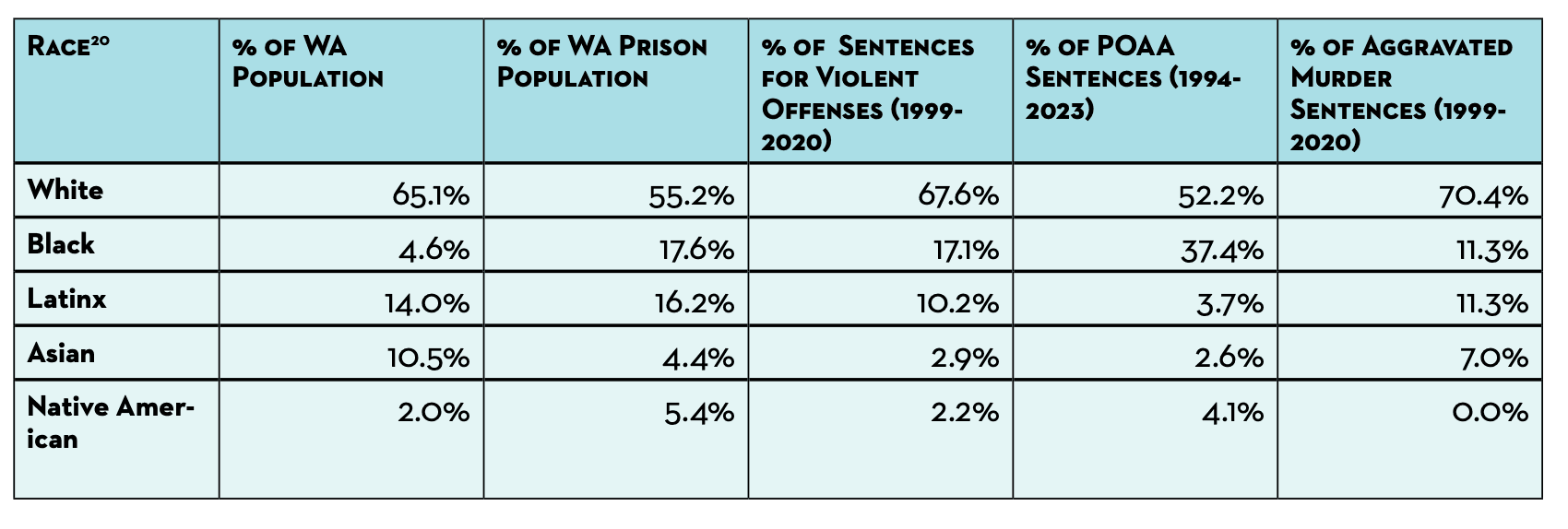 Screenshot 2024-12-18 at 09.26.01