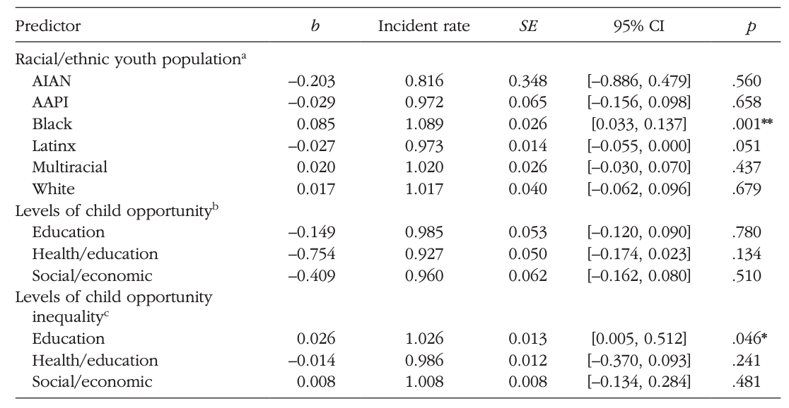 Screenshot 2025-03-26 at 14.53.01