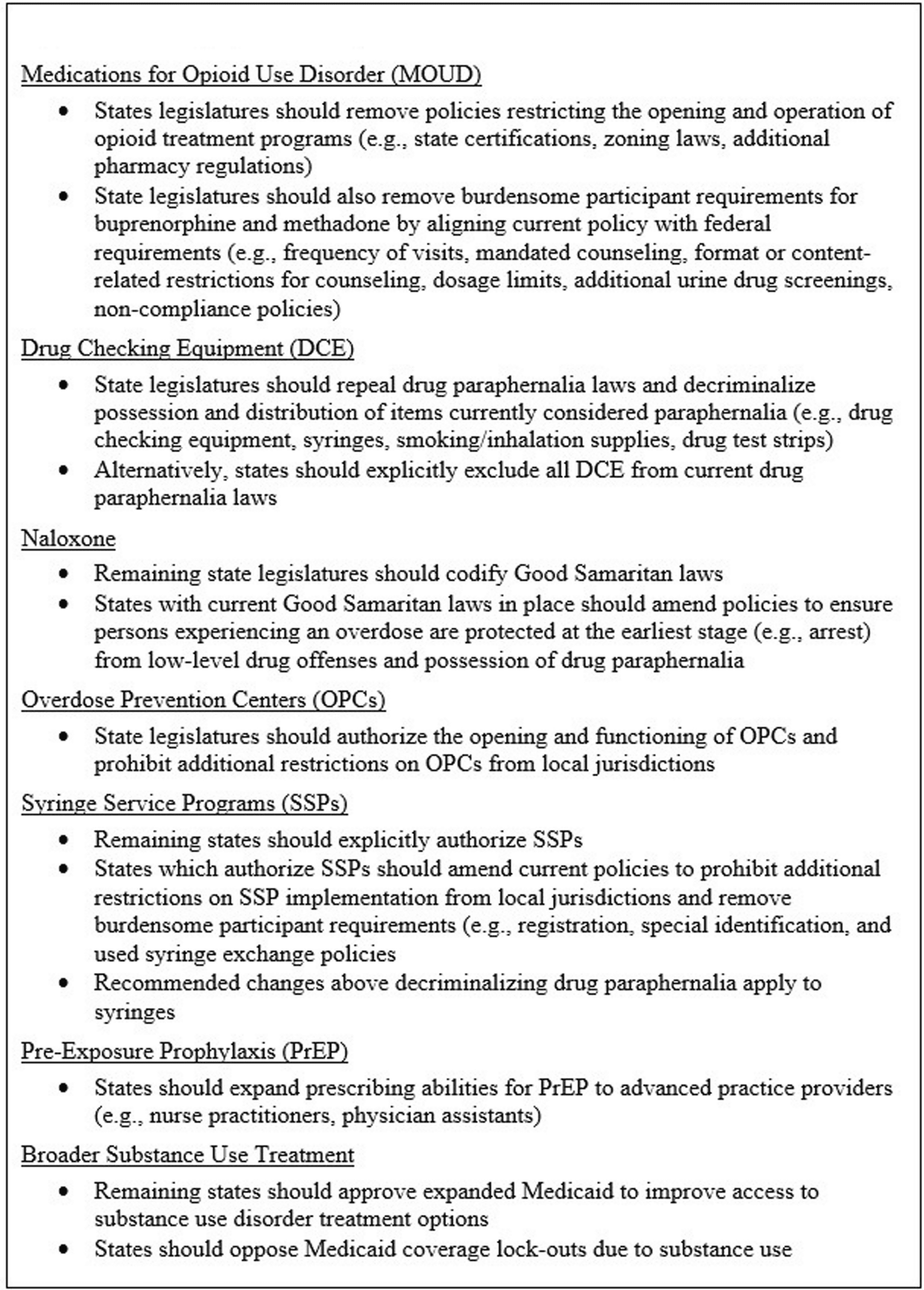 Fig. 6 Summary of State Policy Recommendations
