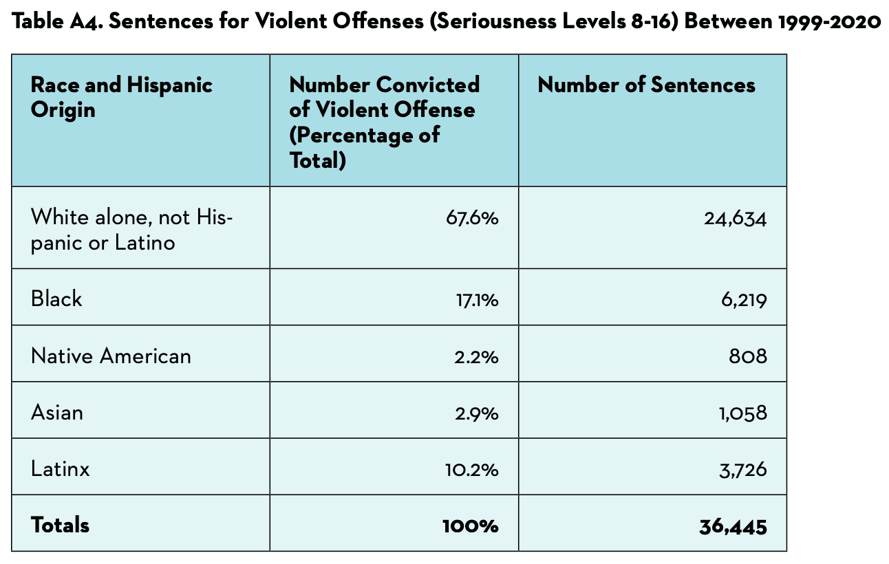 Screenshot 2024-12-23 at 10.20.26