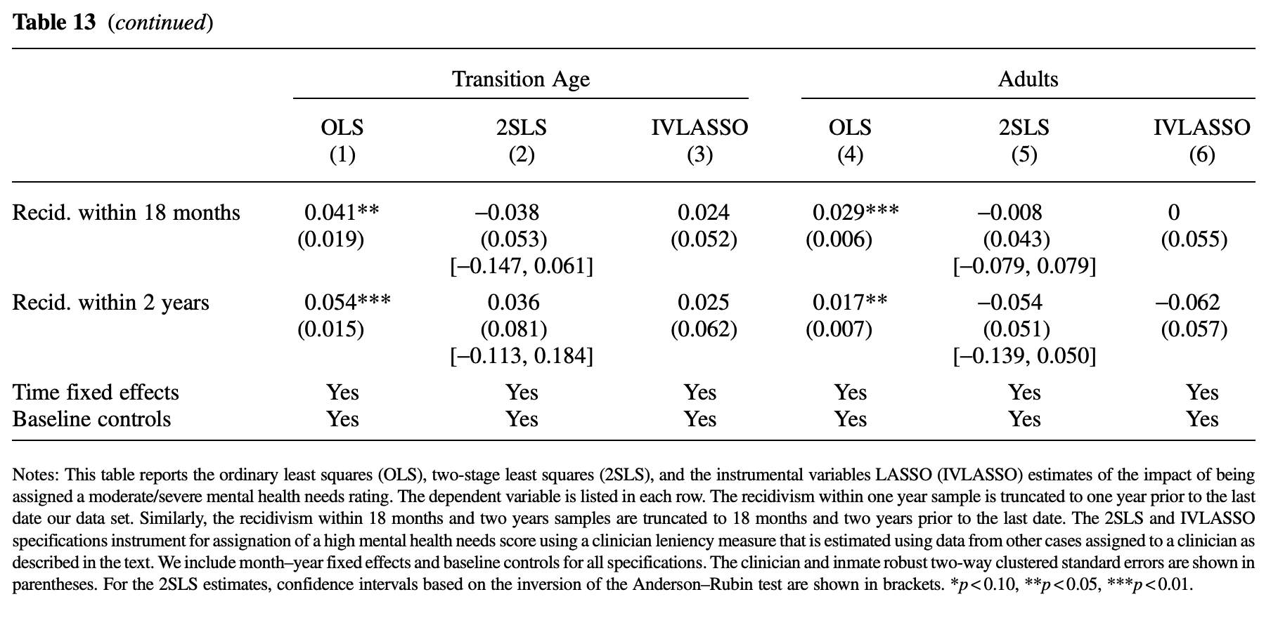 Screenshot 2025-03-15 at 14.02.46