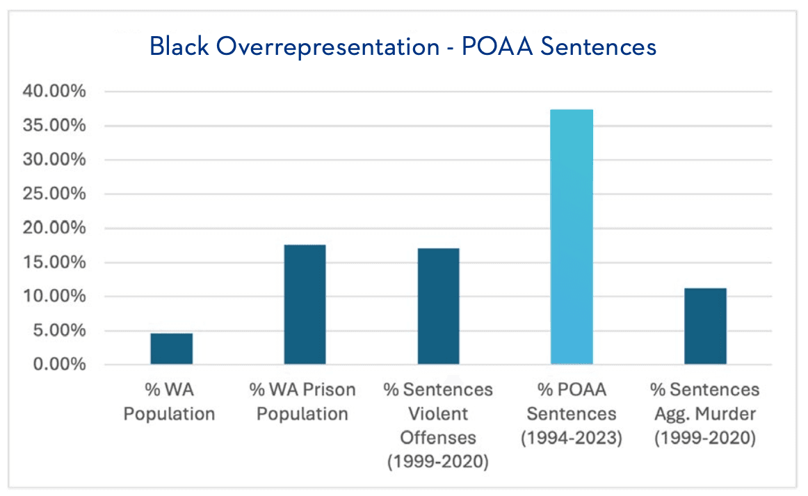 Screenshot 2024-12-18 at 09.28.08