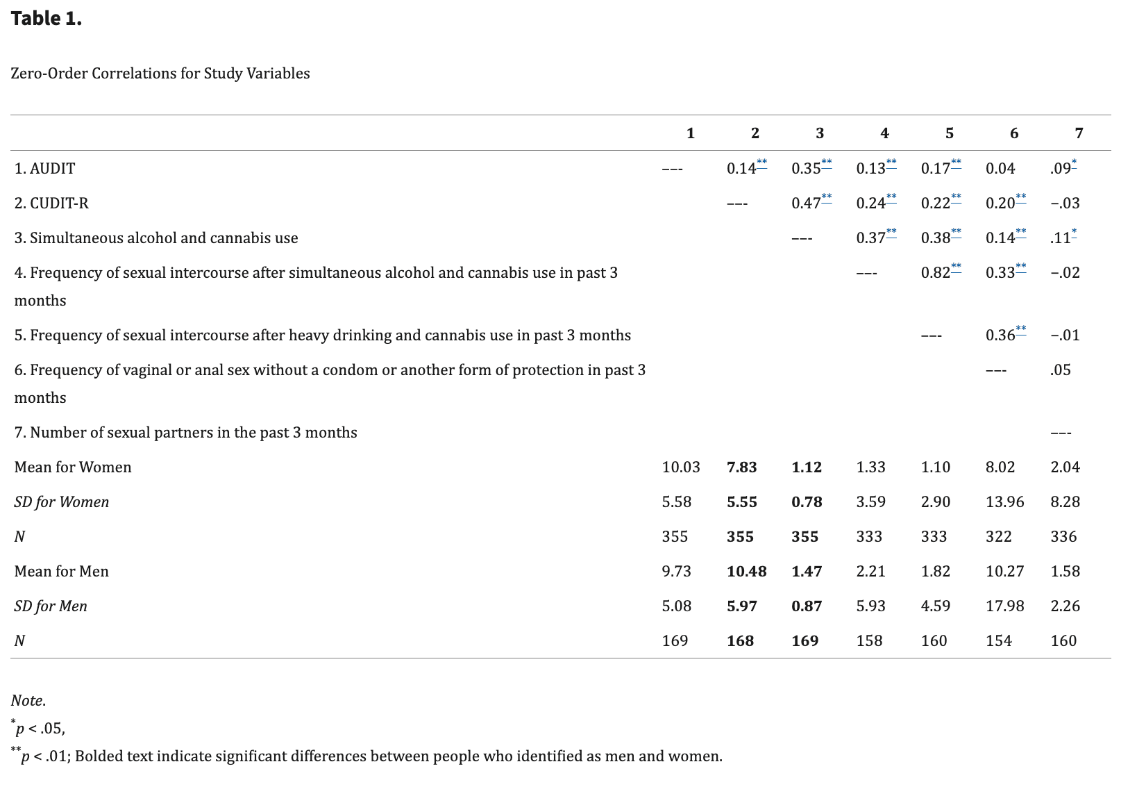 Screenshot 2025-02-19 at 18.31.46