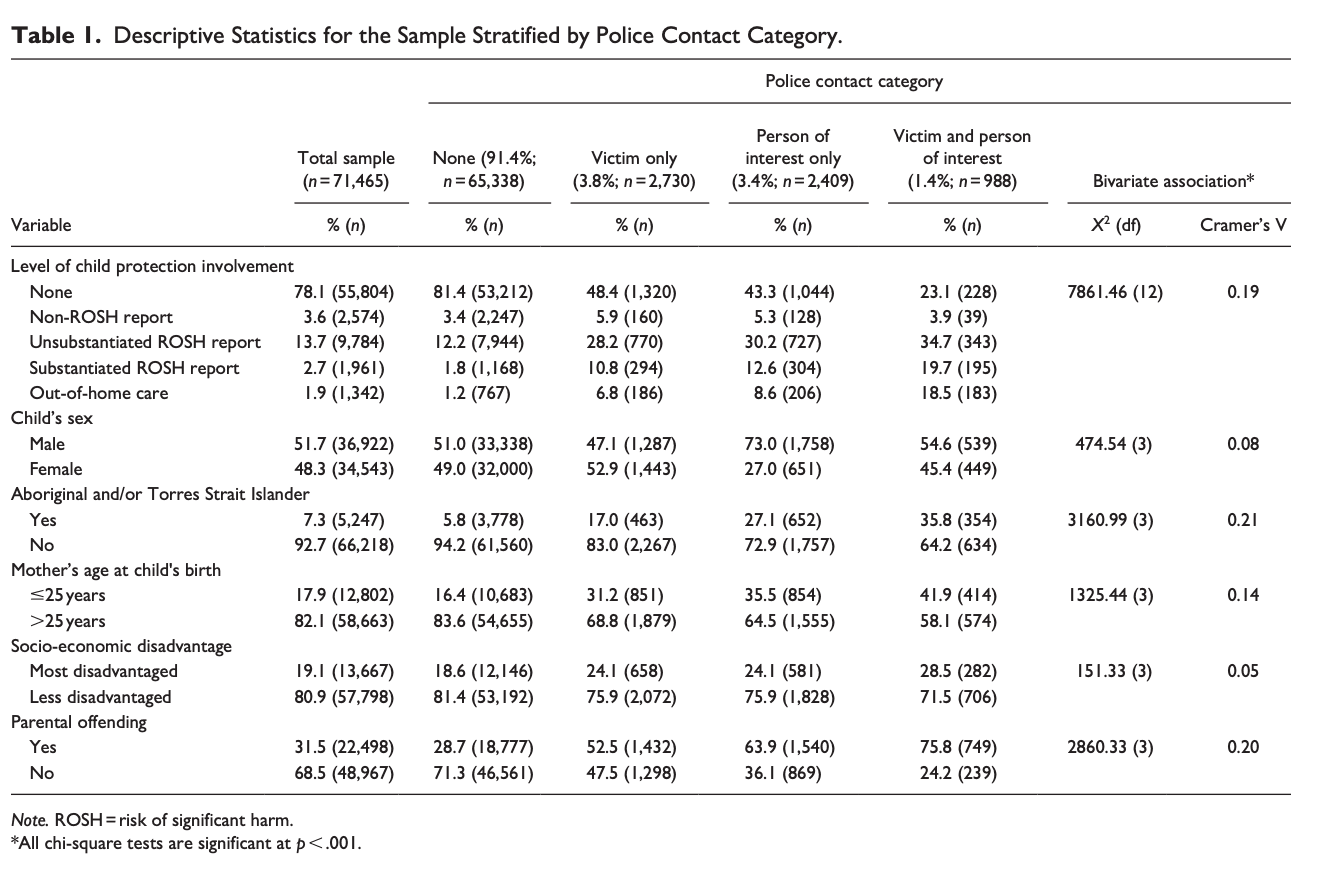 Screenshot 2025-04-13 at 16.29.41