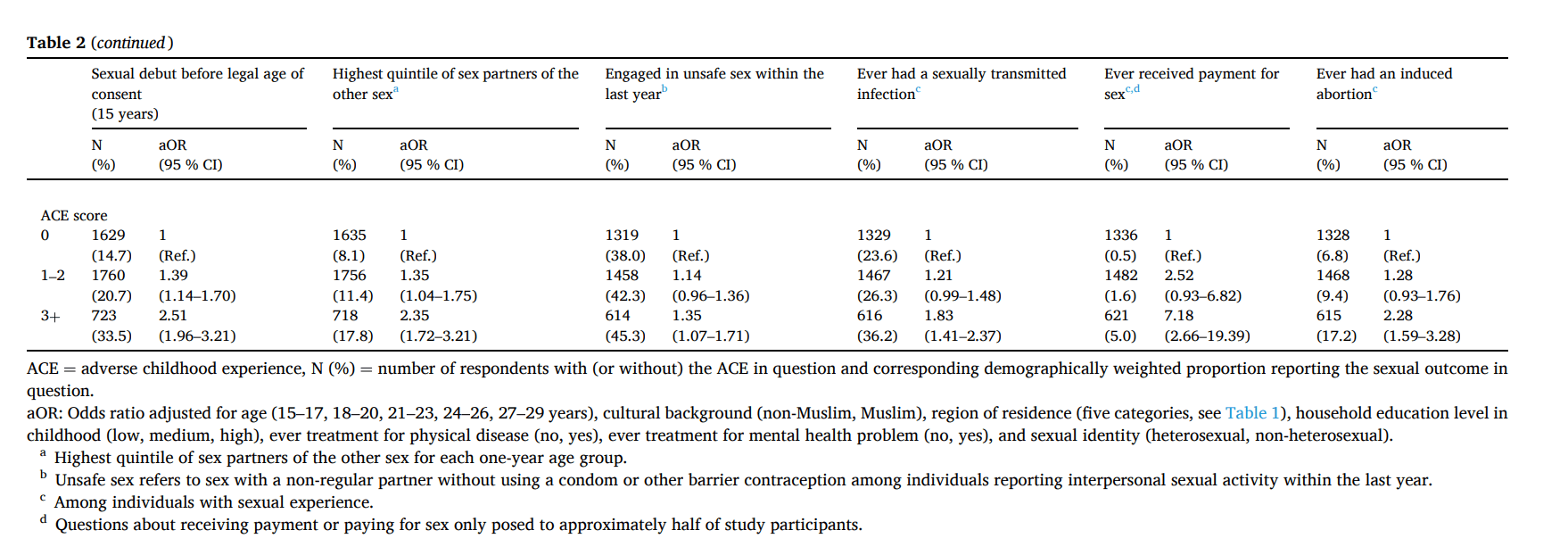 Screenshot 2025-02-19 at 19.10.50