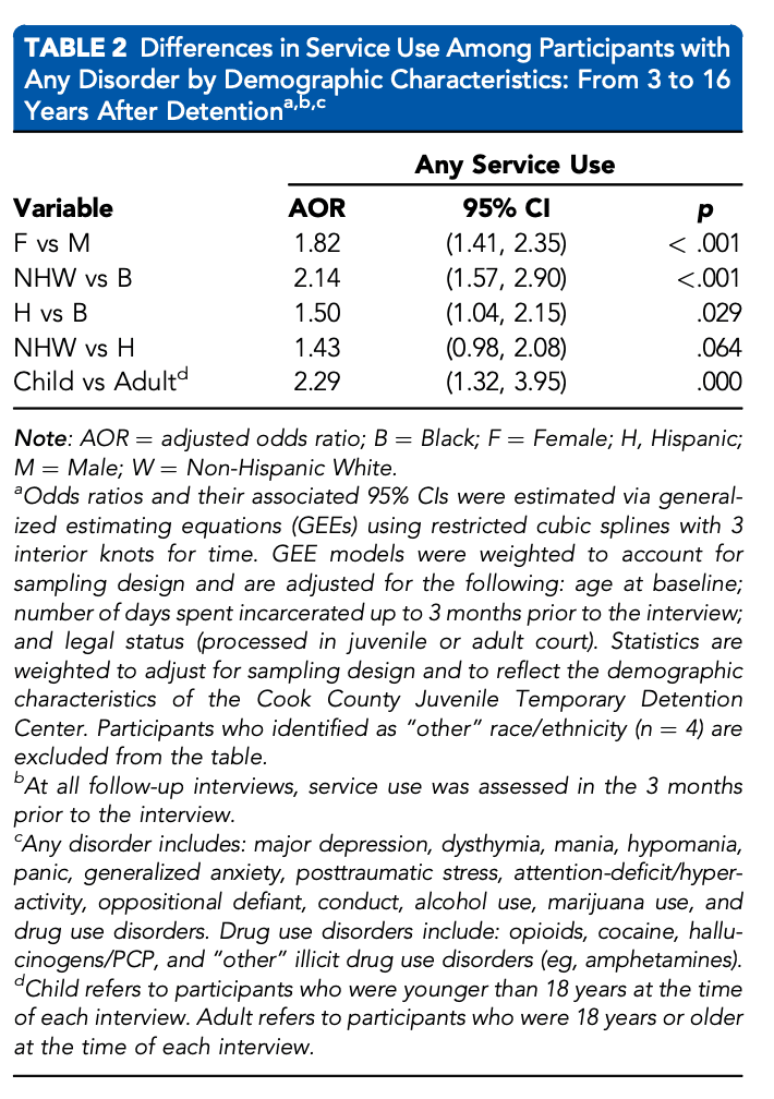 Screenshot 2025-03-30 at 14.41.34