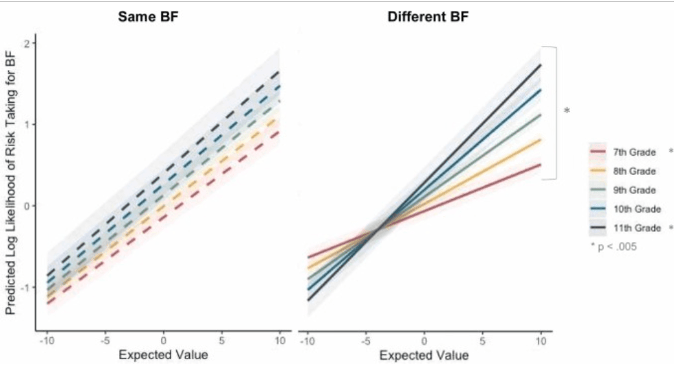 Screenshot 2025-02-10 at 09.02.56