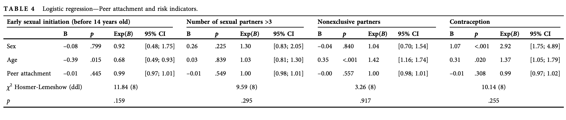 Screenshot 2025-02-17 at 20.25.58