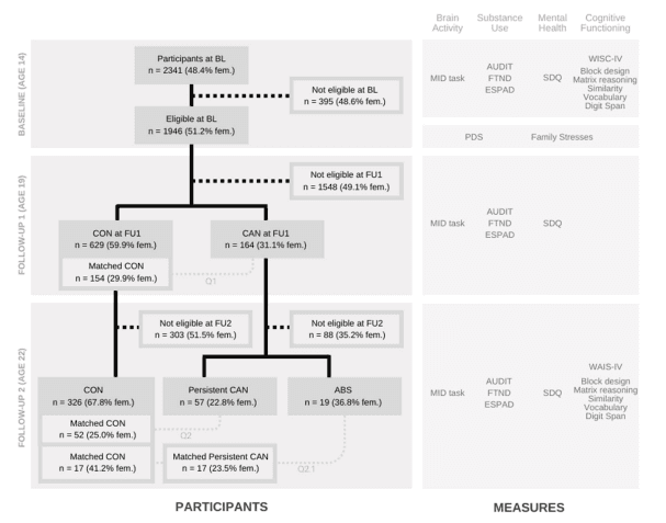 Screenshot 2024-08-22 at 23.29.55