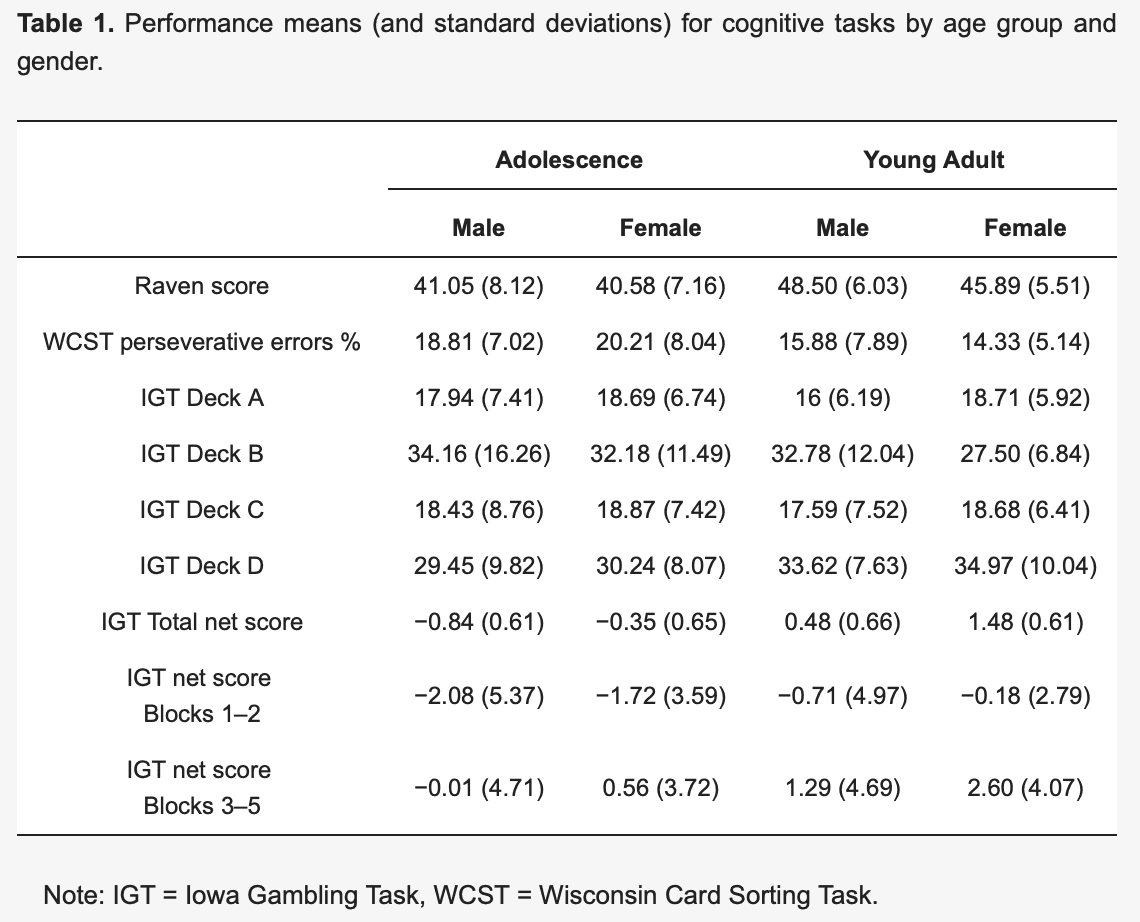 Screenshot 2024-06-04 at 11.02.50 AM