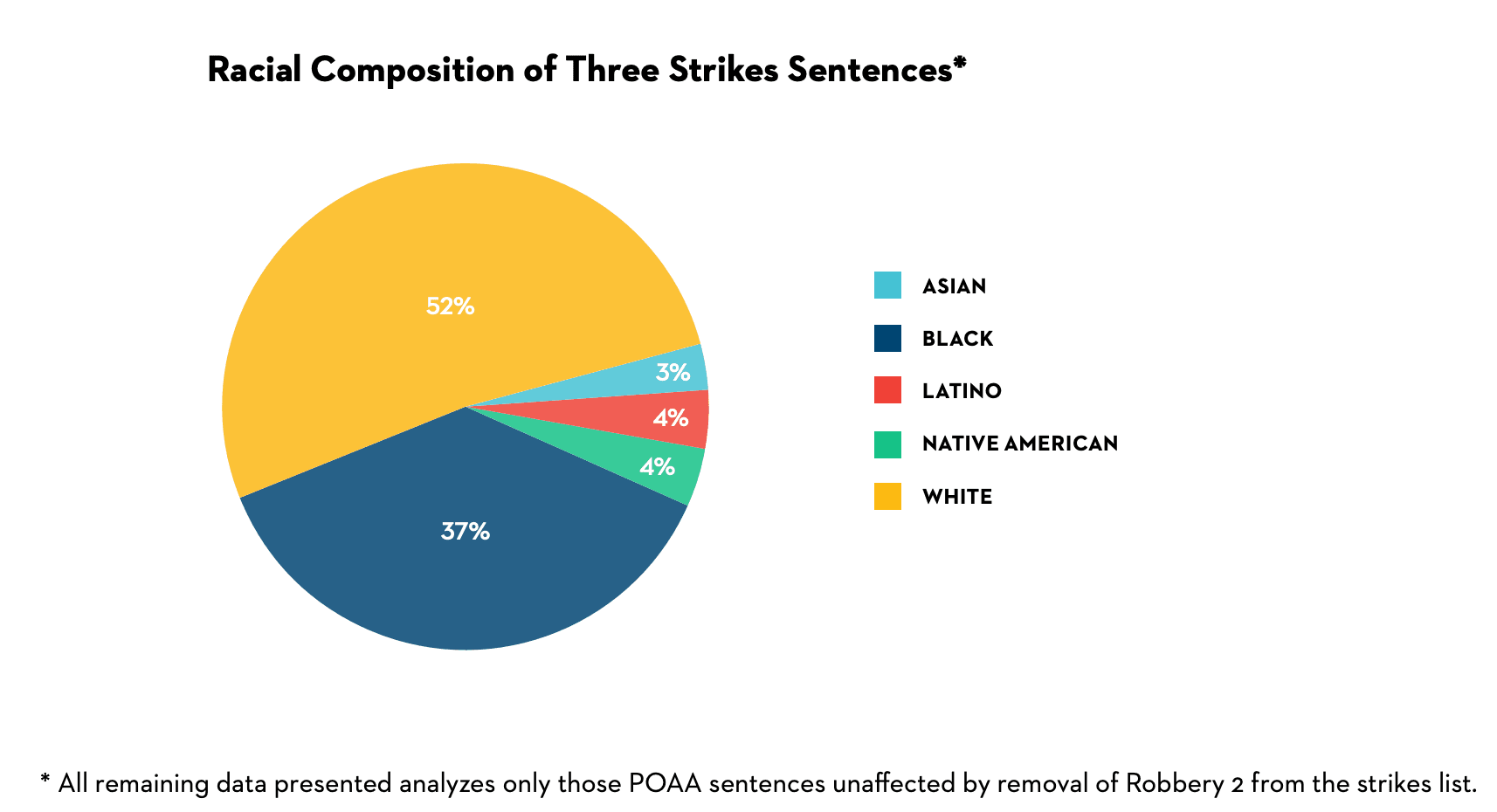 Screenshot 2024-12-18 at 09.24.40