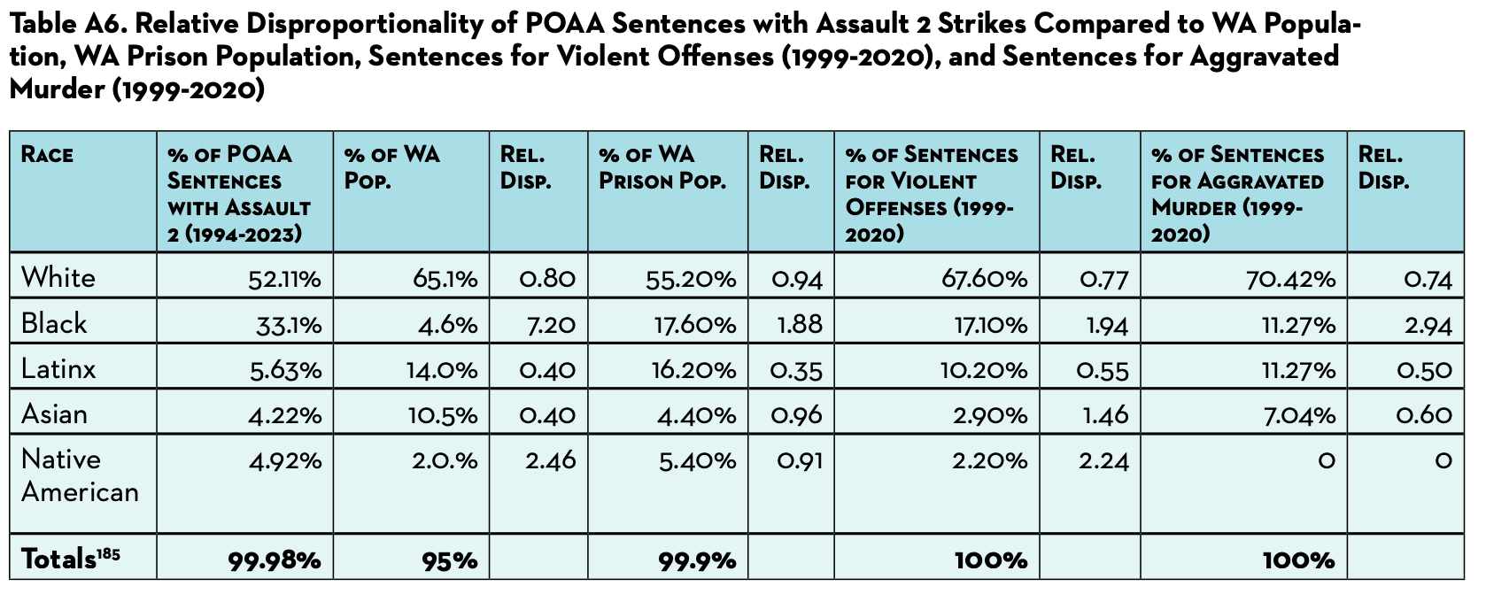 Screenshot 2024-12-23 at 10.22.13