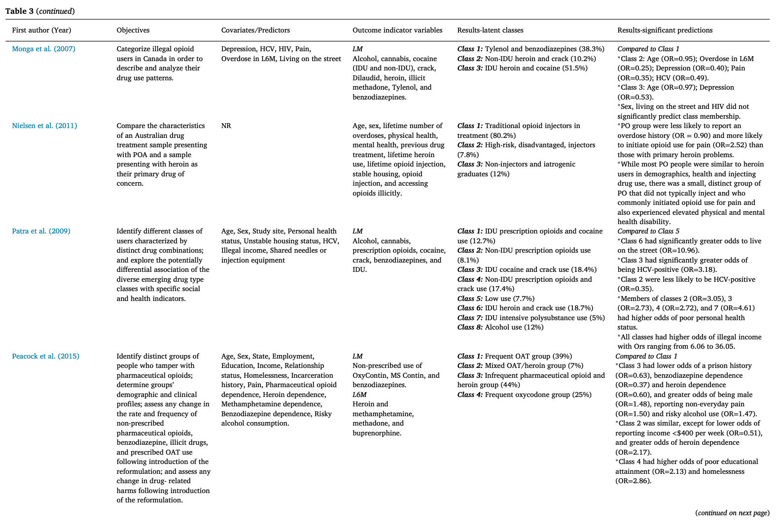 Screenshot 2025-08-15 at 00.01.01